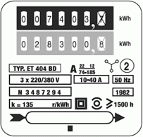 Ekorada na únor: Sledujte svůj elektroměr