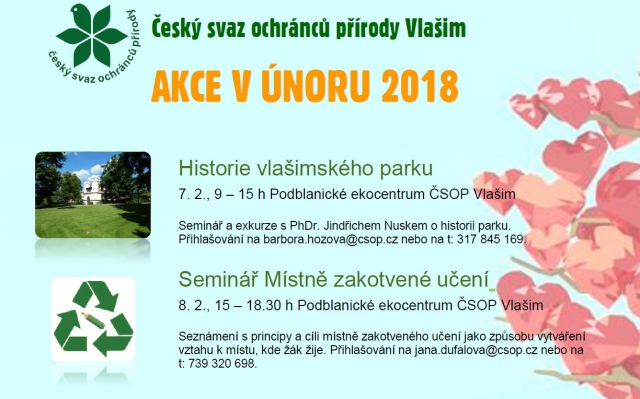 aktuality